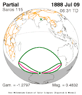 Solar eclipse of July 9, 1888 Partial solar eclipse July 9, 1888