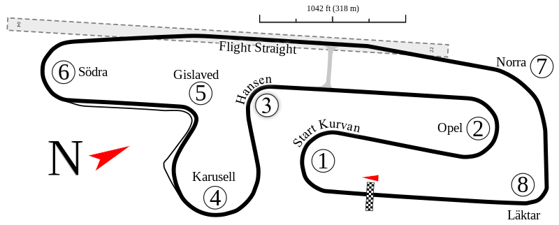 File:Scandinavian Raceway 1968–1974.svg