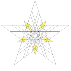 Second compound stellation of icosidecahedron pentfacets.png