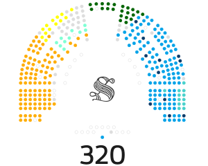 Senato della Repubblica XVI.svg