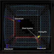 Figure 2: Overlay of current density, optical, and CAD images in triple-stacked die package with electric short failure mode. Stacked Die short Wirebond 2.jpg