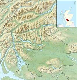 Falls of Dochart (Stirling)