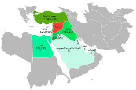 Syrian refugees in the Middle East map-ar.svg