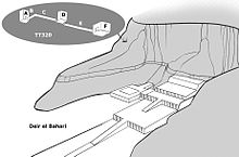 The location of the tomb above the Mortuary Temple of Hatshepsut at Deir el-Bahari TT320 - localitzacio.jpg