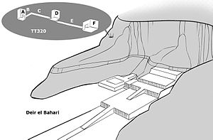 TT320's geometriska form och läge i förhållande till Deir el-Bahri.