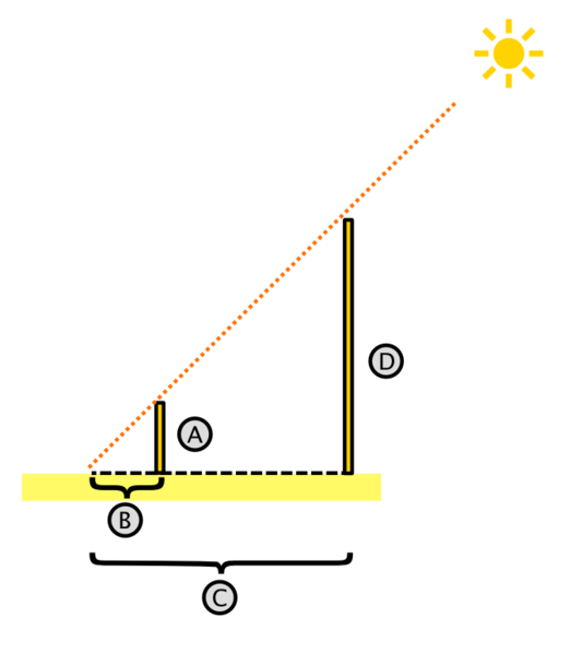 File:Thales theorem 7.png