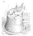 Бастея типу ронделя у замку Сальс-ле-Шато