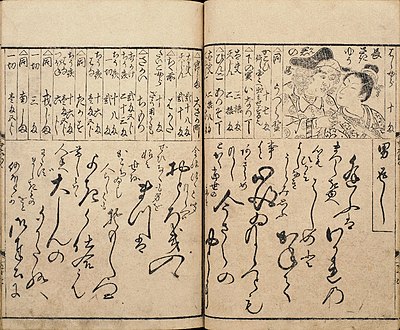 Tsukioka Settei, Ecstasy'de Erotik Kadınların Hazine Sandığı (Iroonna dairaku takara-beki), 1751.jpg