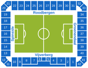 Vijverberg.svg