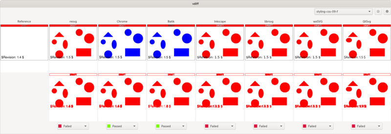 File:W3C SVG 11 TestSuite styling-css-09-f vdiff.png