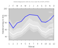 Thumbnail for version as of 19:37, 11 February 2008