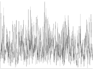 File:Sonogram white noise.png - Wikimedia Commons