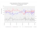 Bélyegkép a 2024. február 20., 13:56-kori változatról