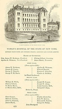 Woman's Hospital, New York City, 1870. Woman's Hospital, New York City, Valentine's Manual.jpg