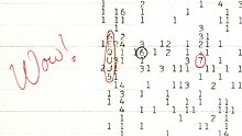 The Wow! signal represented as "6EQUJ5" on the original computer printout Wow signal.jpg