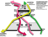 Track and platform diagram of Zhongnan Road Station