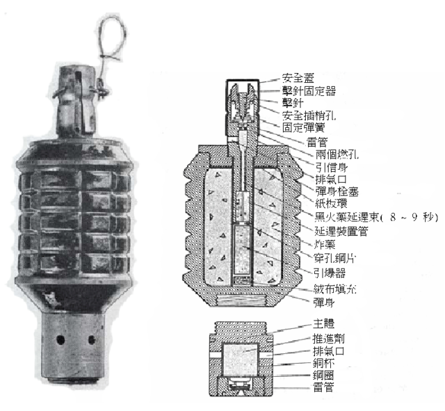 九一式手榴弹- 维基百科，自由的百科全书