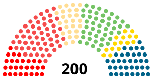 1922 Eduskunta.svg