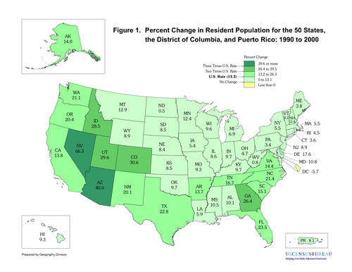 図1: アメリカ合衆国の人口動態の配分の変化、国内50州とワシントンD.C. ならびにプエルトリコ (1990年‐2000年)