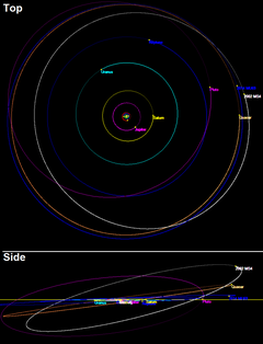 307261 2002 Ms4: Asteroïde