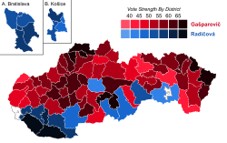 Élection présidentielle slovaque de 2009 - Vote au premier tour Strength.svg