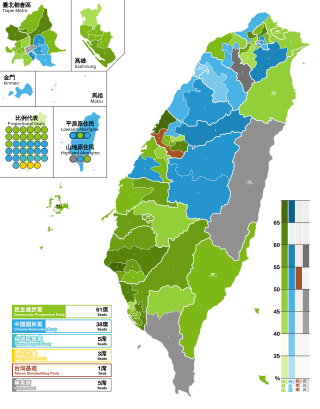 <span class="mw-page-title-main">2020 Taiwanese legislative election</span> National election