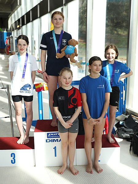 File:2022-03-12 Victory ceremony WK 3m Girls Youth C at JSM 2022 (Martin Rulsch) 6.jpg