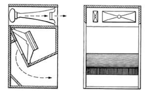 Loudspeaker