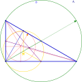 Thumbnail for version as of 17:00, 8 February 2018