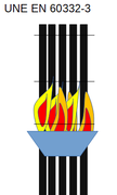 No propagación del incendio. Efecto chimenea