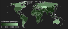 Thumbnail for List of countries by arable land density