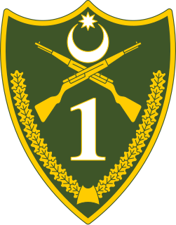 1st Army Corps (Azerbaijan) Military unit