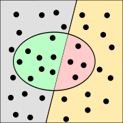 Binary-classification-file.svg