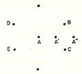 Boltzmann-molecules.jpg