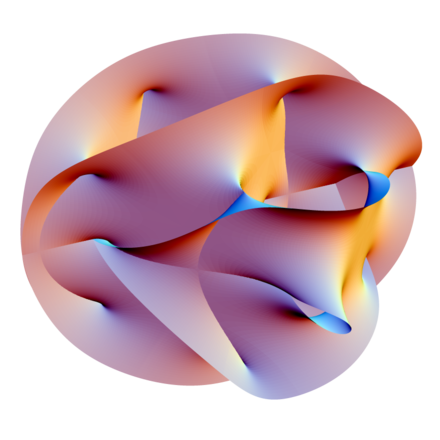 Projection of a Calabi–Yau manifold, one of the ways of compactifying the extra dimensions posited by string theory