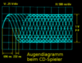 Vorschaubild der Version vom 13:03, 20. Nov. 2017