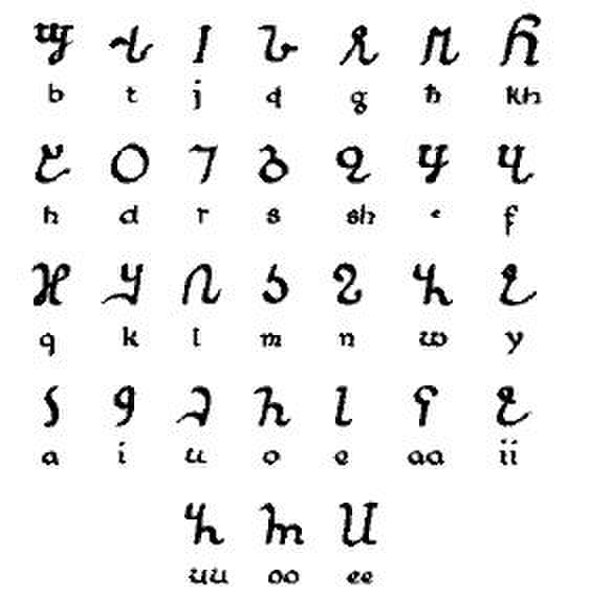 The Osmanya writing script for Somali.