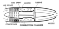 Combustion chamber (PSF).png