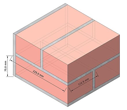 Co-ordination dimensions of a brick in a wall