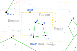 Corvus constellation map mk.svg