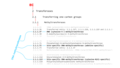 DNA methyltransferases and EC system.png