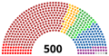 Vignette pour la version du 21 octobre 2019 à 22:01