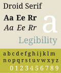 Thumbnail for Droid (typeface)