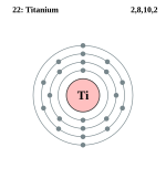 Electron shell 022 Titanium.svg