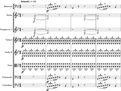 Erl King - Arrangement von Liszt Takte 1–4