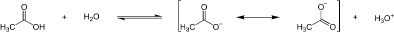 Protolysis of acetic acid