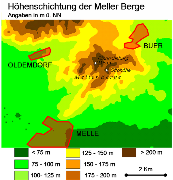 Meller Berge