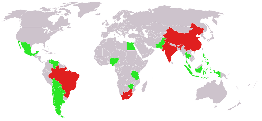 BASIC (grupo de países)