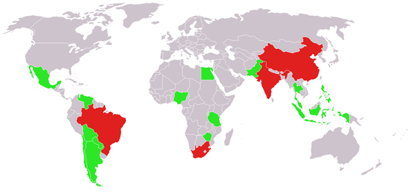BASIC countries (red) and other G20 developing nations (green)