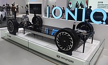 Hyundai E-GMP skateboard platform Hyundai Electric Global Modular Platform showcase.jpg